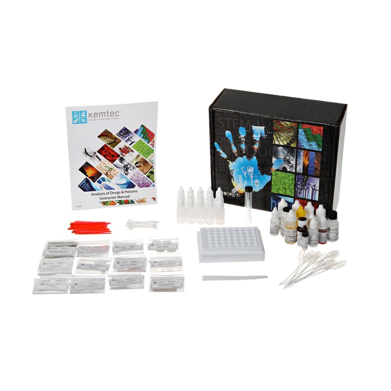 Kemtec Science: Analysis of Drugs and Poisons - STEMfinity