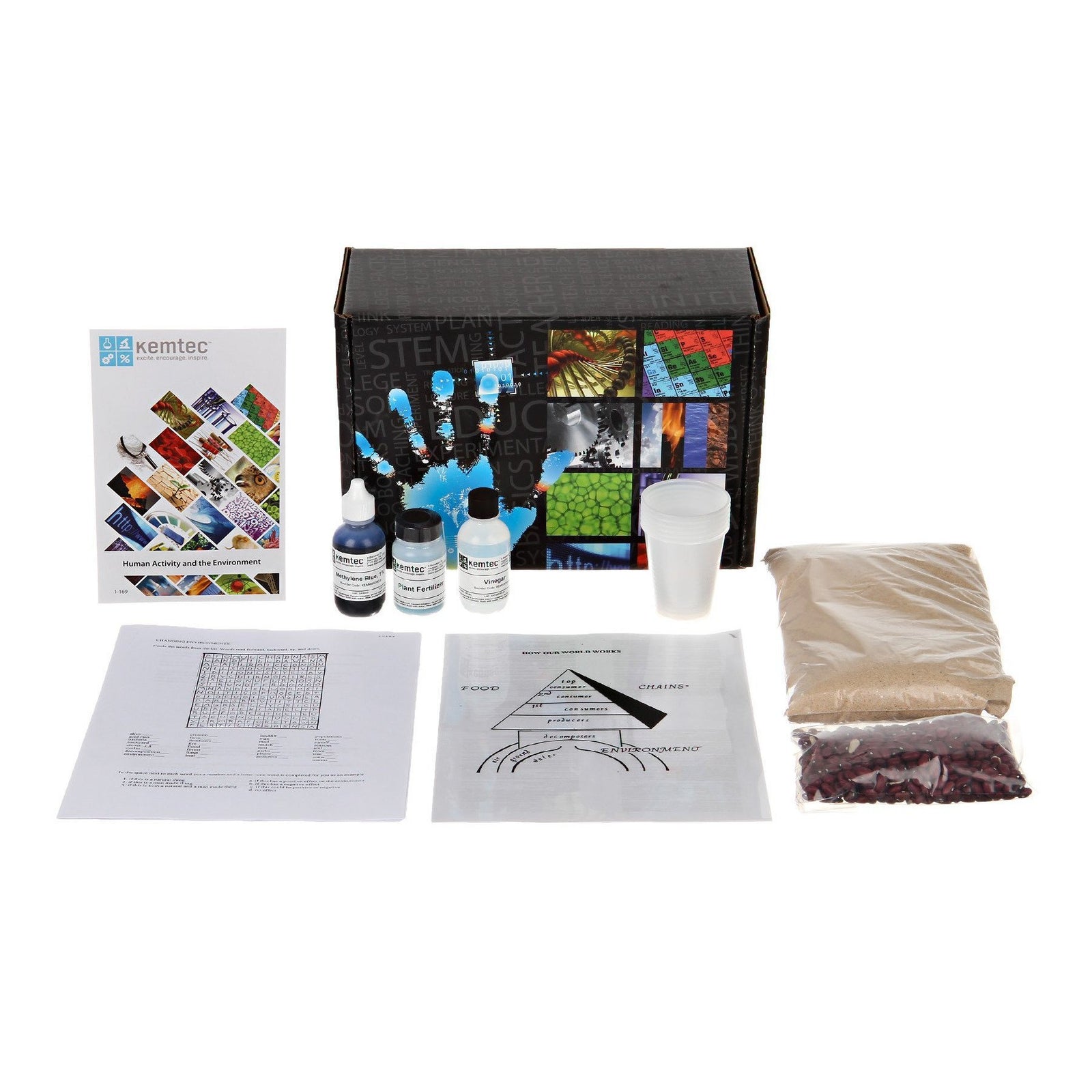 Kemtec Science: Human Activity and Environment - STEMfinity