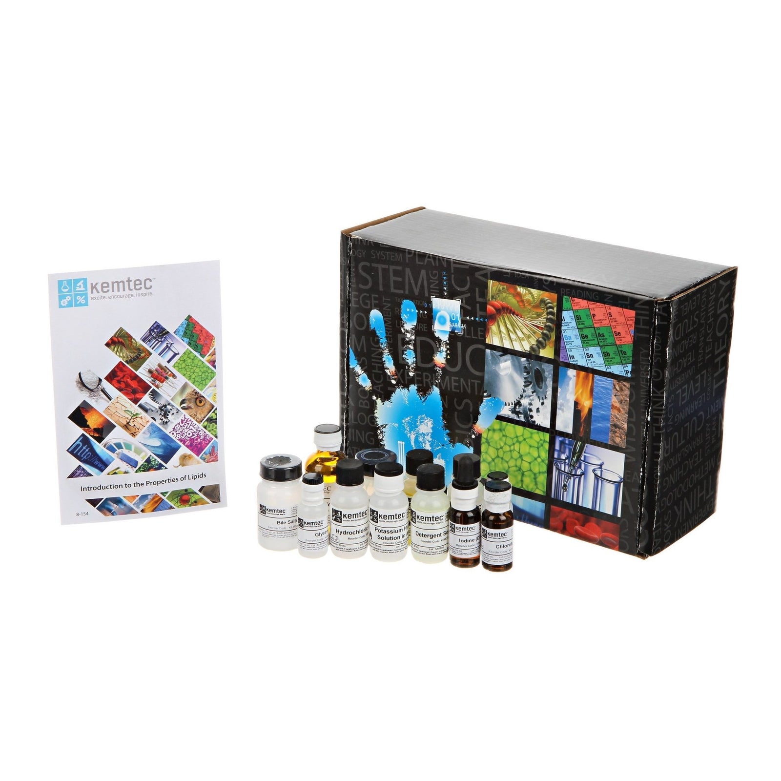 Kemtec Science: Properties of Lipids - STEMfinity