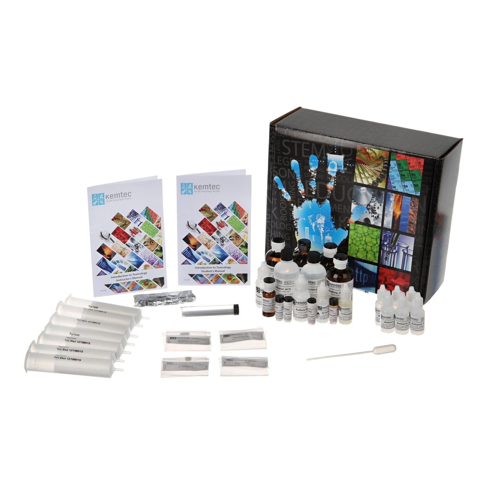 Kemtec Science: Toxicology - STEMfinity