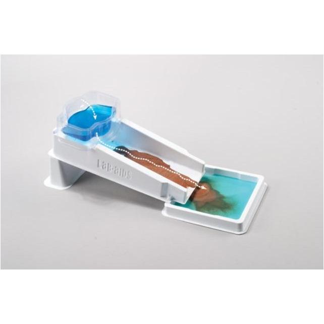 Stream Tables For The Classroom