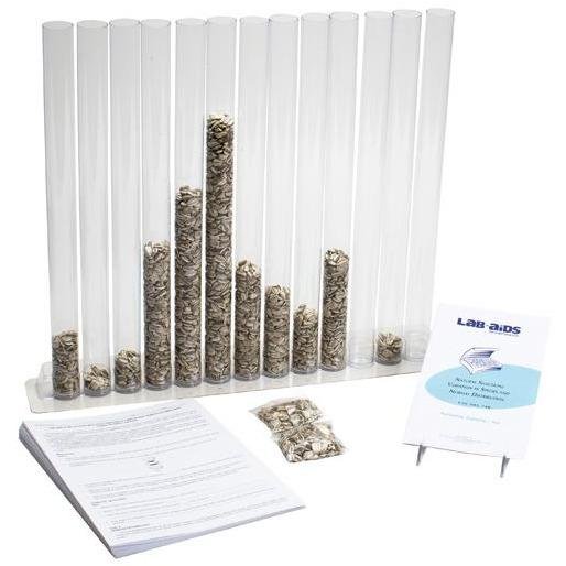 Lab-Aids: Variation - The Normal Distribution of the Characteristics of a Species Kit - STEMfinity