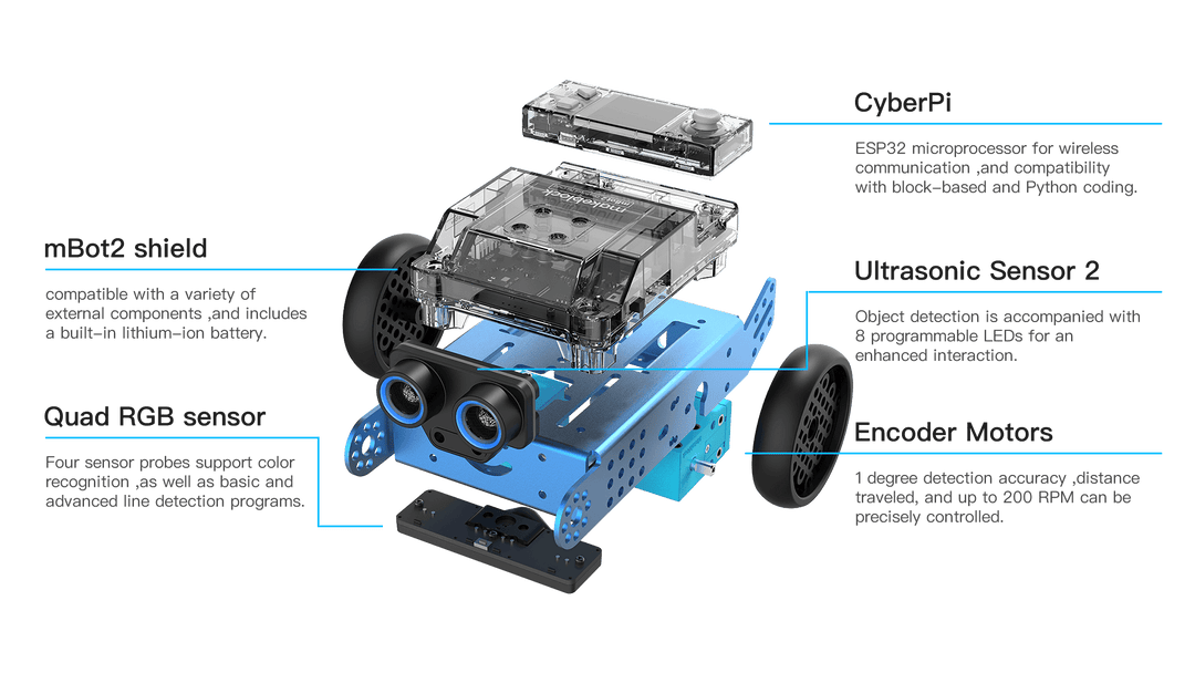 Makeblock mBot2 - Makeblock - STEMfinity