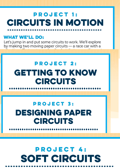 Make: Circuit Scout Kit - Make - STEMfinity